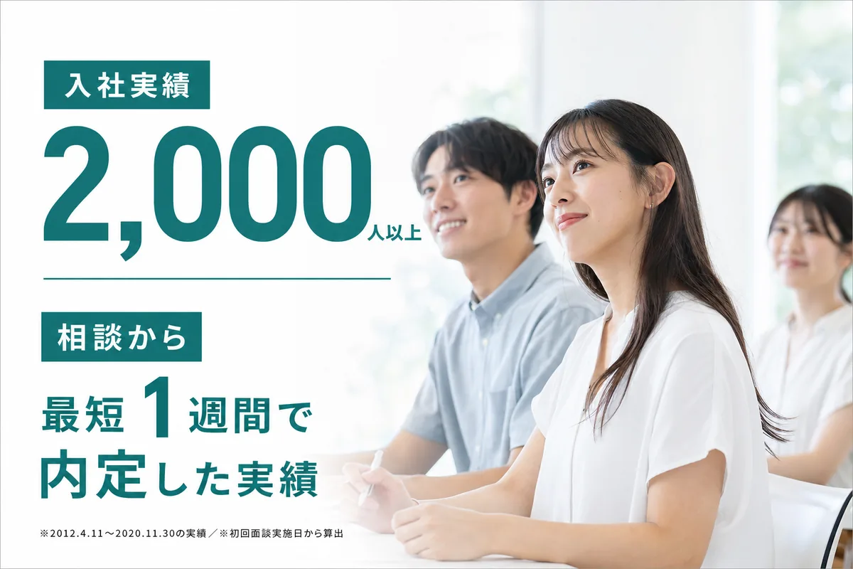 入社実績2,000人以上／相談から最短1週間で内定した実績